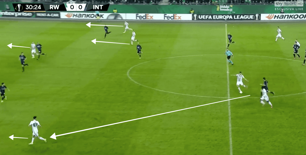 Rapid Wien Inter Europa League Tactical Analysis Statistics