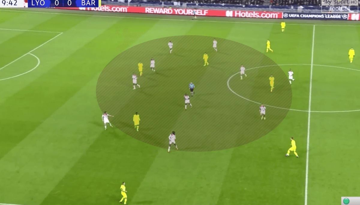 Lyon Barcelona Champions League Tactical Analysis Statistics