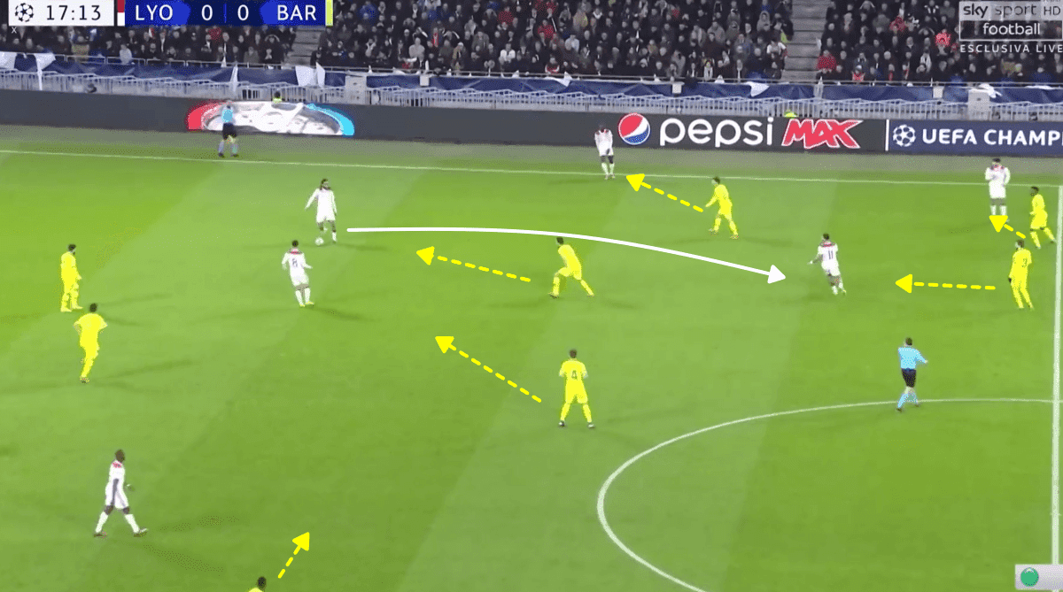 Lyon Barcelona Champions League Tactical Analysis Statistics