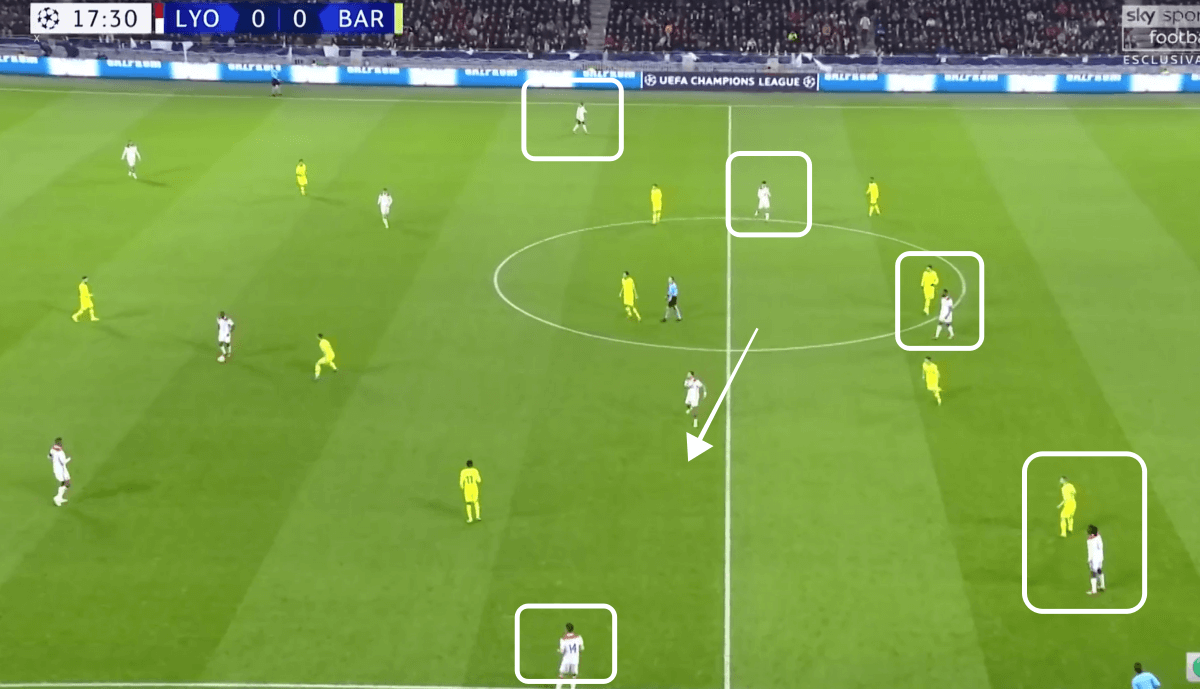 Lyon Barcelona Champions League Tactical Analysis Statistics