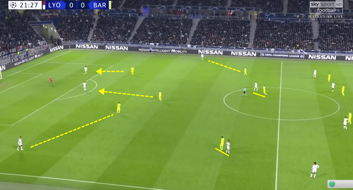 Lyon Barcelona Champions League Tactical Analysis Statistics