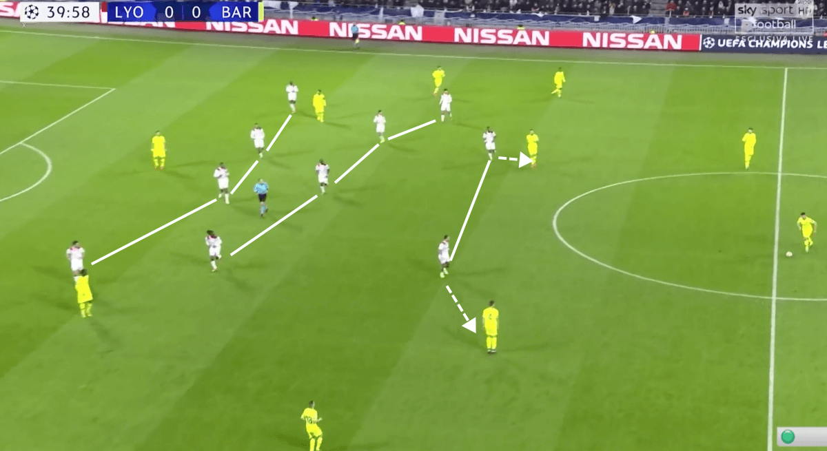 Lyon Barcelona Champions League Tactical Analysis Statistics