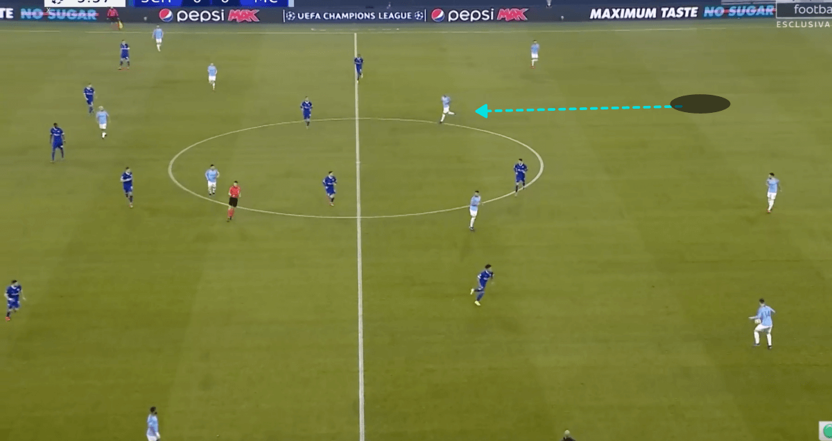 Schalke Manchester City Champions League 2018/19 Tactical Analysis Statistics