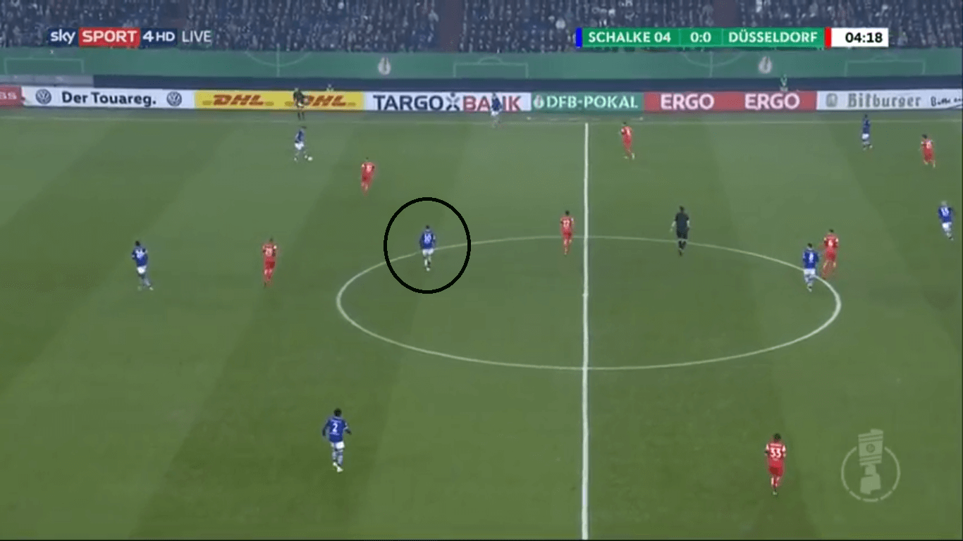 Schalke-Dusseldorf-DFB-Pokal-Tactical-Analysis-Statistics