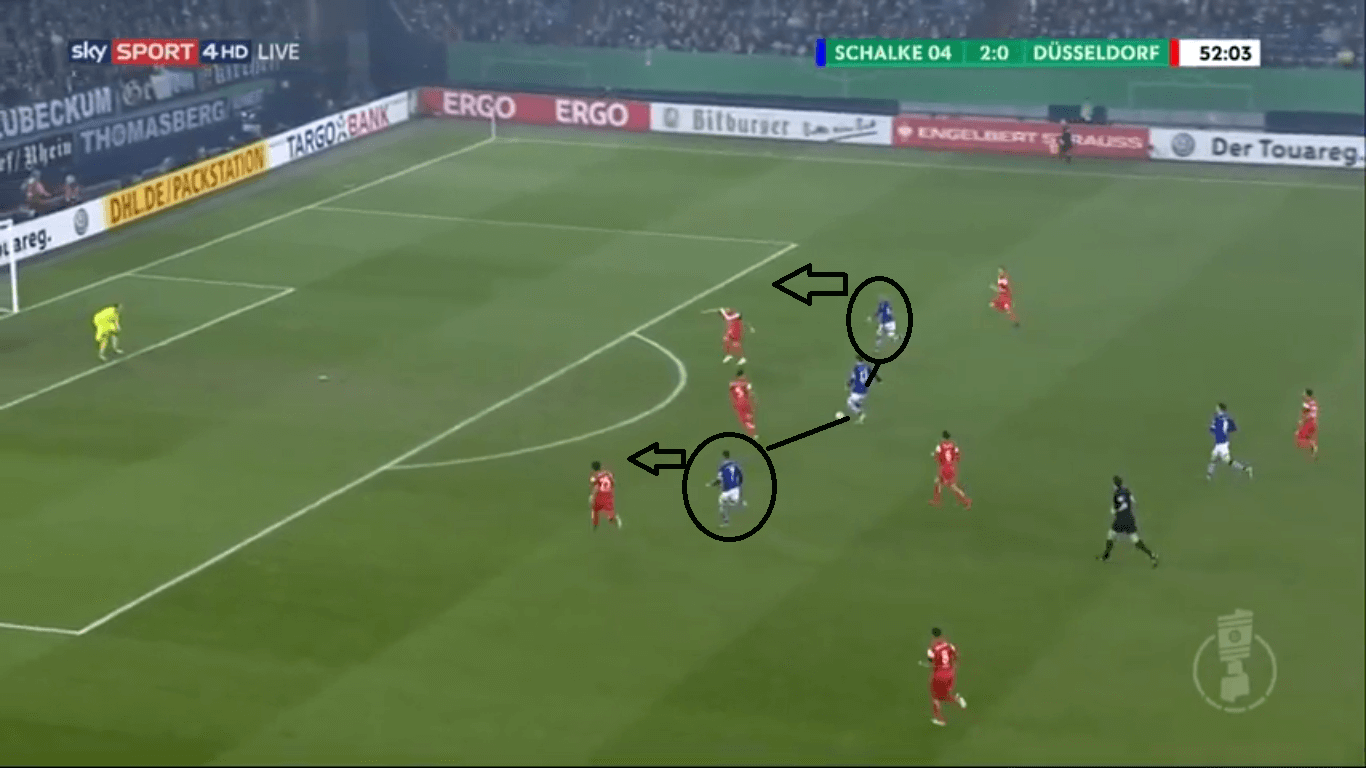 Schalke-Dusseldorf-DFB-Pokal-Tactical-Analysis-Statistics