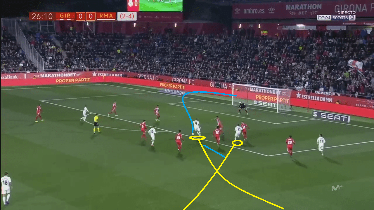 Girona Real Madrid Copa del Rey Tactical Analysis Statistics