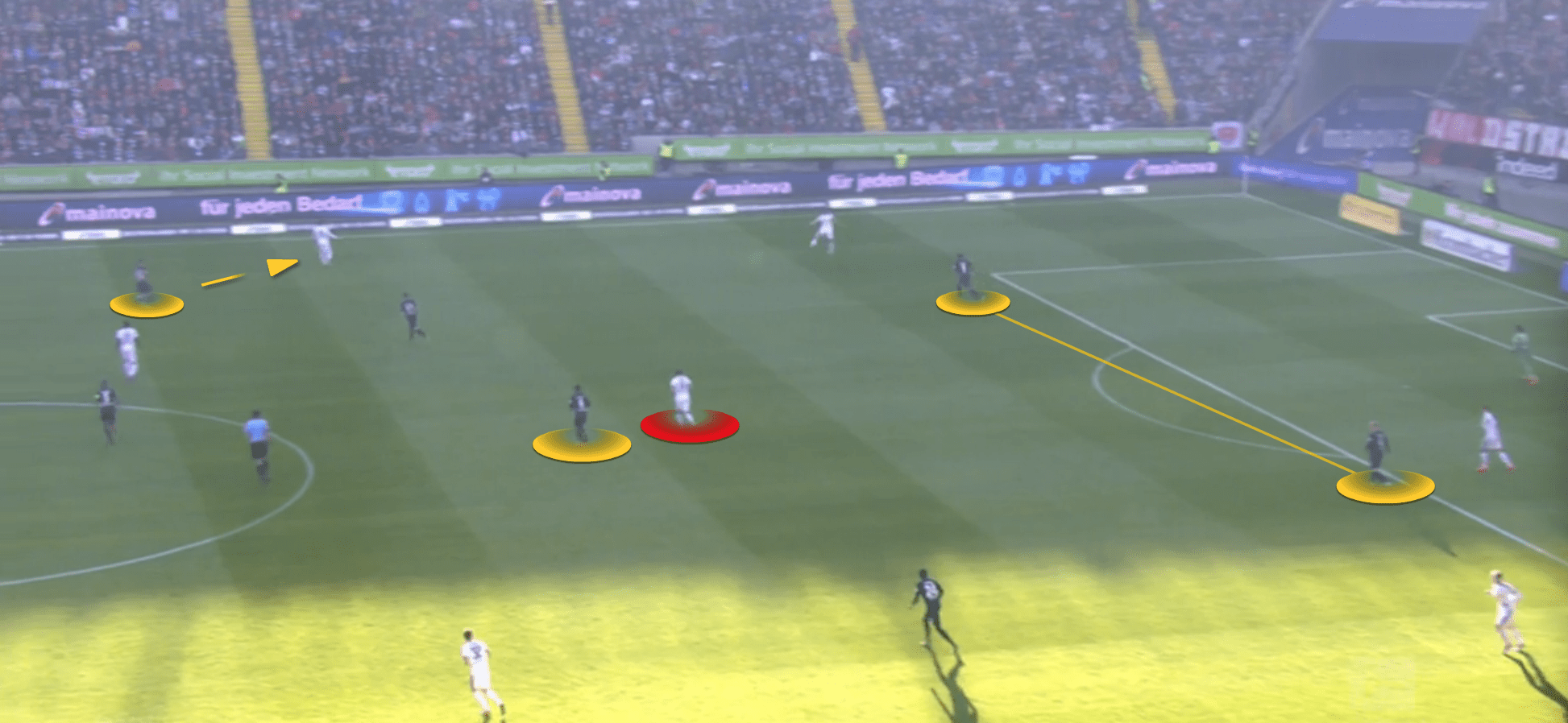 Bundesliga 2018/19 Frankfurt Gladbach Tactical Analysis Statistics