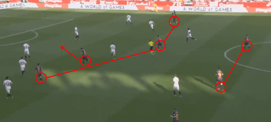 La Liga 2018/19 Sevilla Barcelona Tactical Analysis Statistics