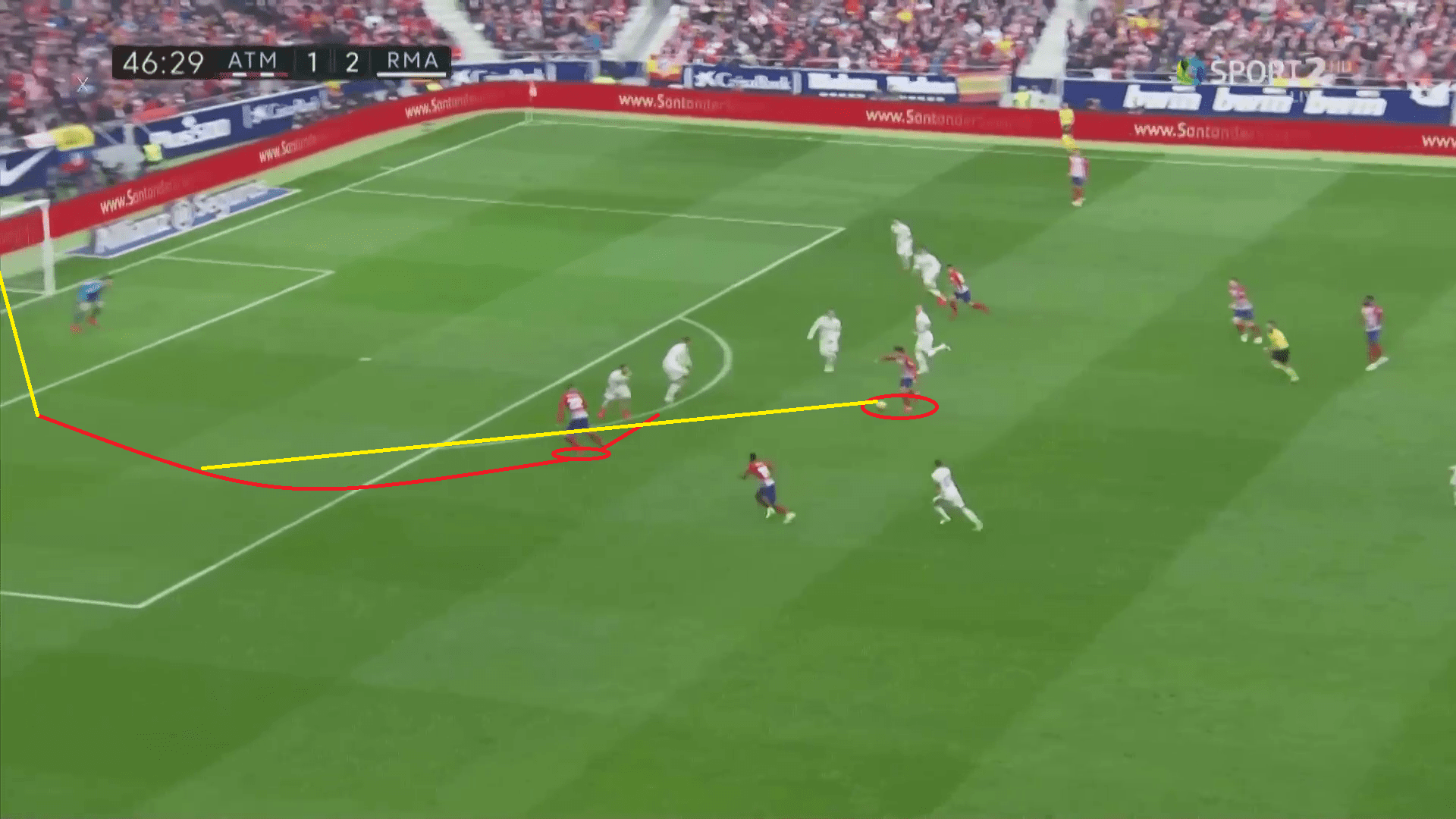 Atletico Madrid Real Madrid La Liga Tactical Analysis Statistics