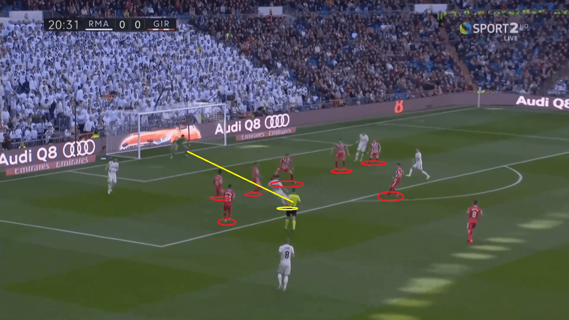 Real Madrid Girona La Liga Tactical Analysis Statistics