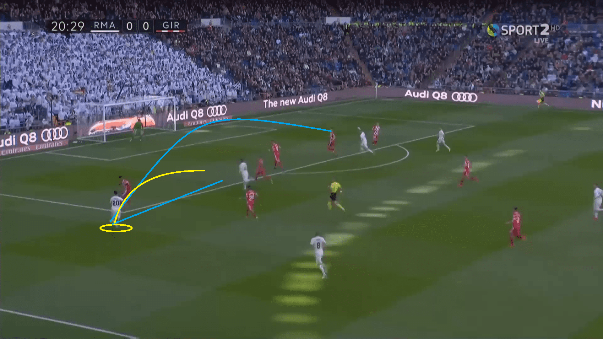 Real Madrid Girona La Liga Tactical Analysis Statistics