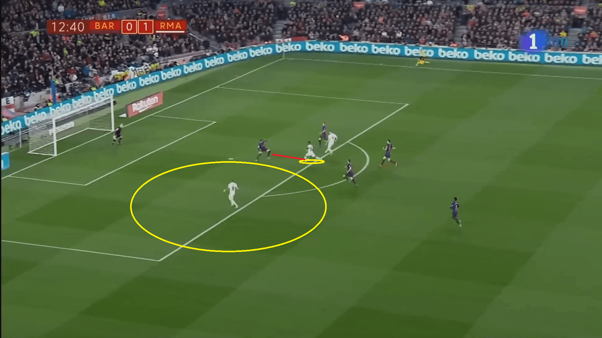 Barcelona Real Madrid Copa del Rey Tactical Analysis Statistics