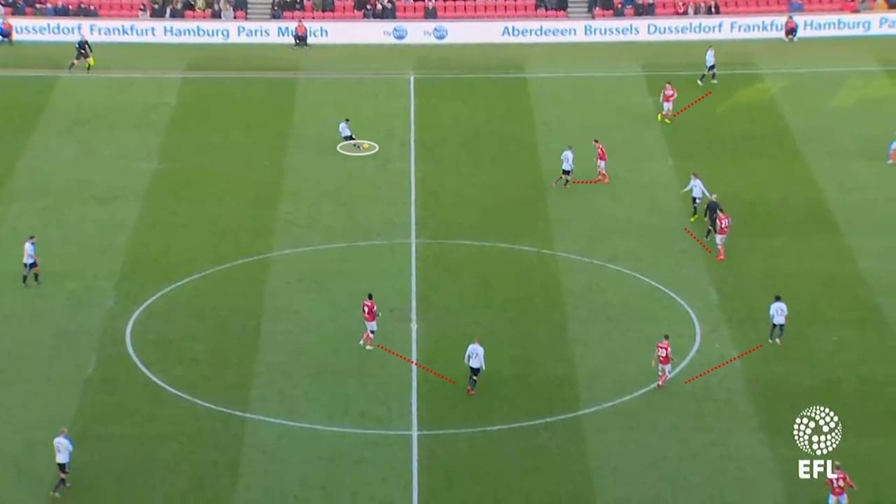 EFL Championship 2018/19: Swansea City vs Millwall Tactical Analysis Statistics