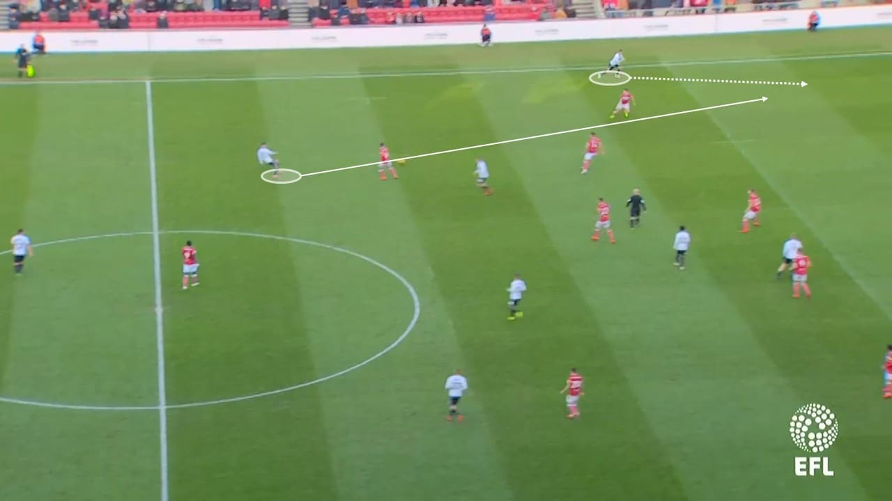 Swansea Brentford FA Cup Tactical Analysis Statistics