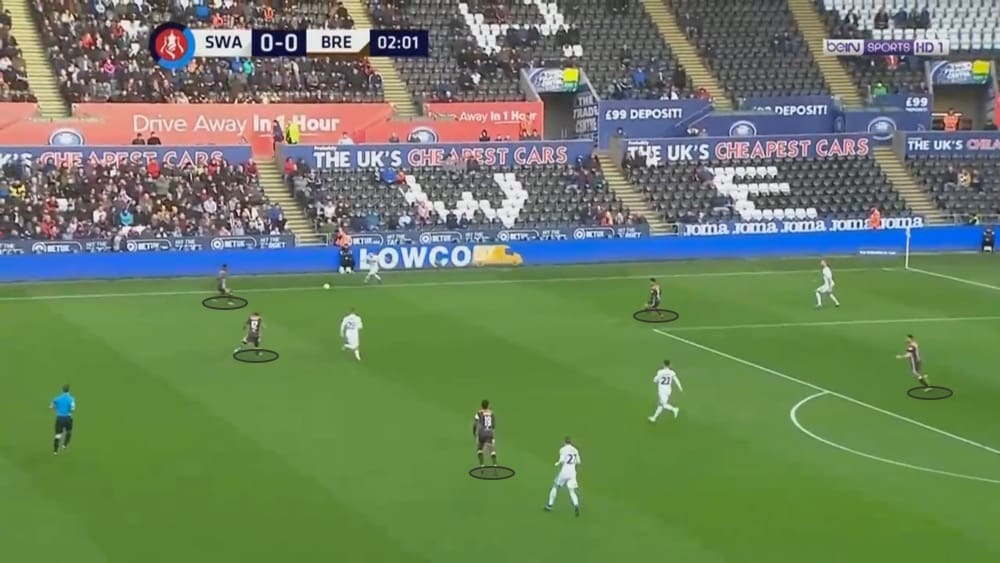 EFL Championship 2018/19: Swansea City vs Millwall Tactical Analysis Statistics