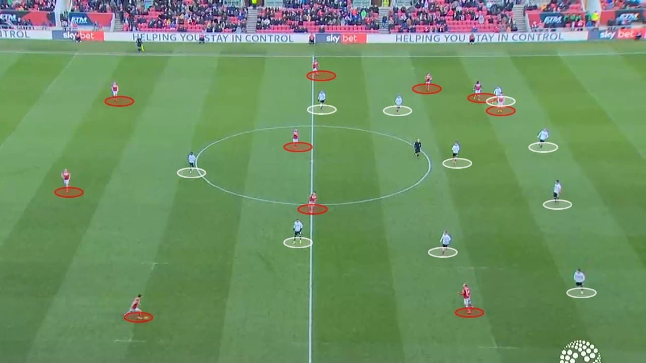 Swansea Brentford FA Cup Tactical Analysis Statistics