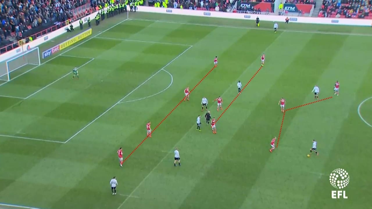 Swansea Brentford FA Cup Tactical Analysis Statistics