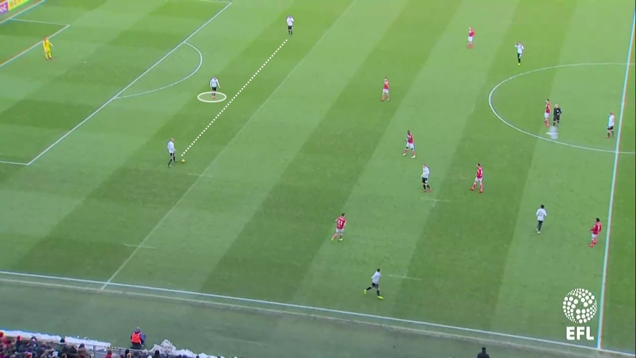 EFL Championship 2018/19: Swansea City vs Millwall Tactical Analysis Statistics