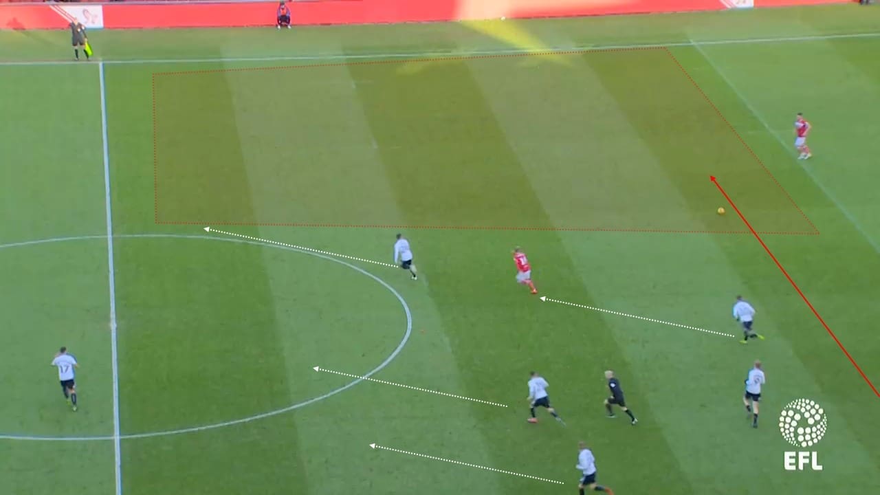 EFL Championship 2018/19: Bristol City vs Swansea City Tactical Analysis Statistics