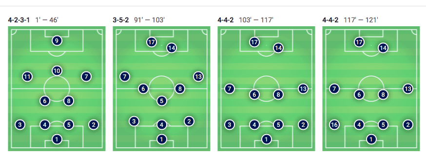 uefa-champions-league-2018-19-tactical-preview-manchester-united-vs-paris-saint-germain