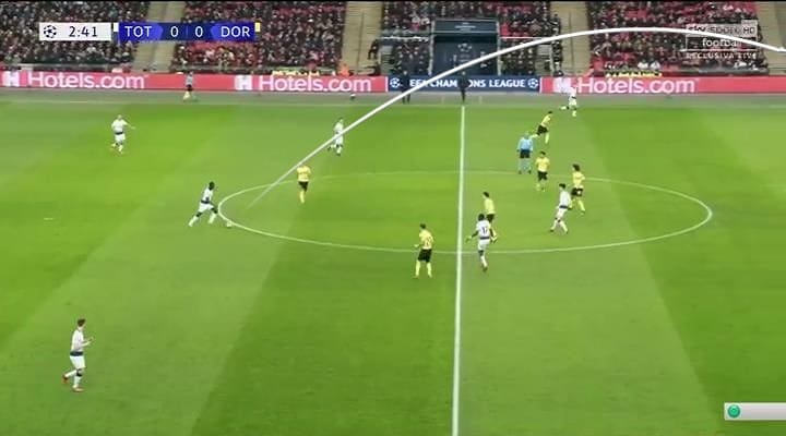 Tottenham Borussia Dortmund UEFA Champions League 2018/19 Tactical Analysis Statistics