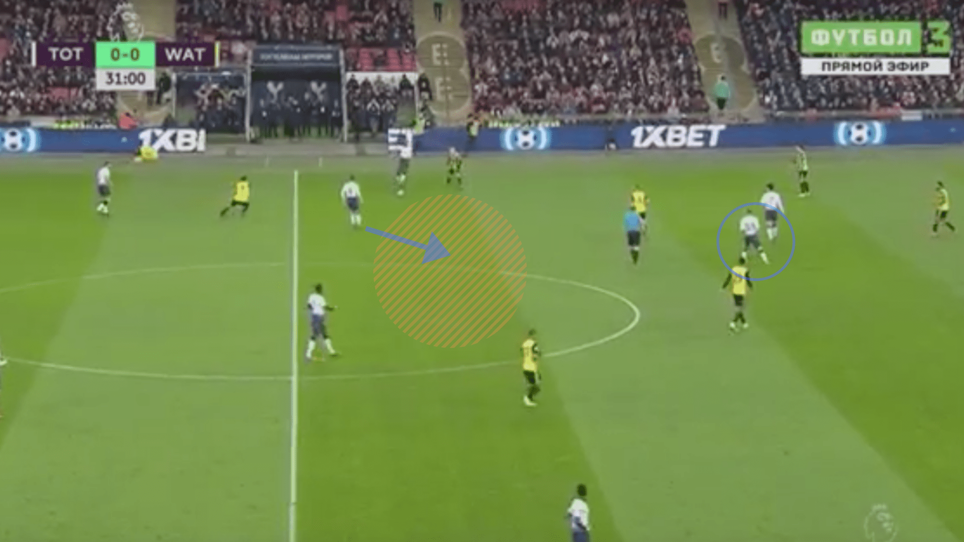 Tottenham, Watford, Premier League, Tactical analysis, analysis, statistics