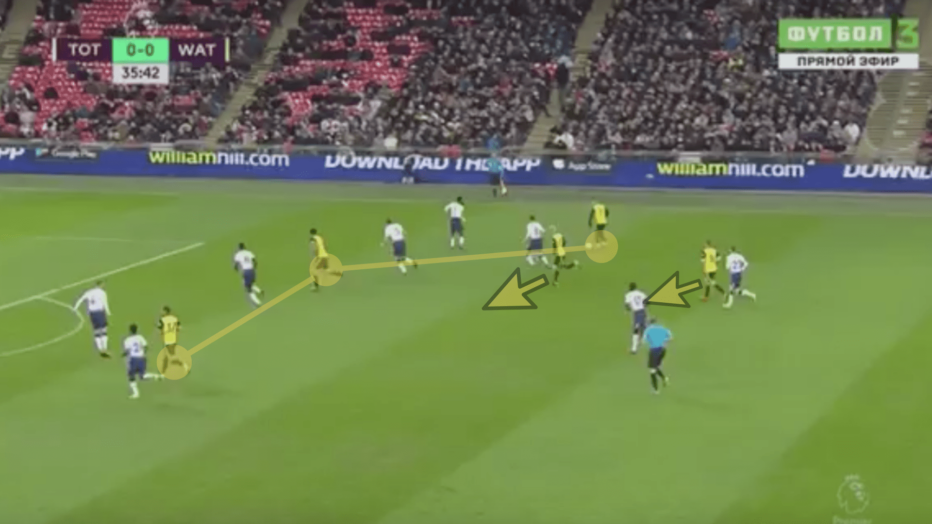 Tottenham, Watford, Premier League, Tactical analysis, analysis, statistics