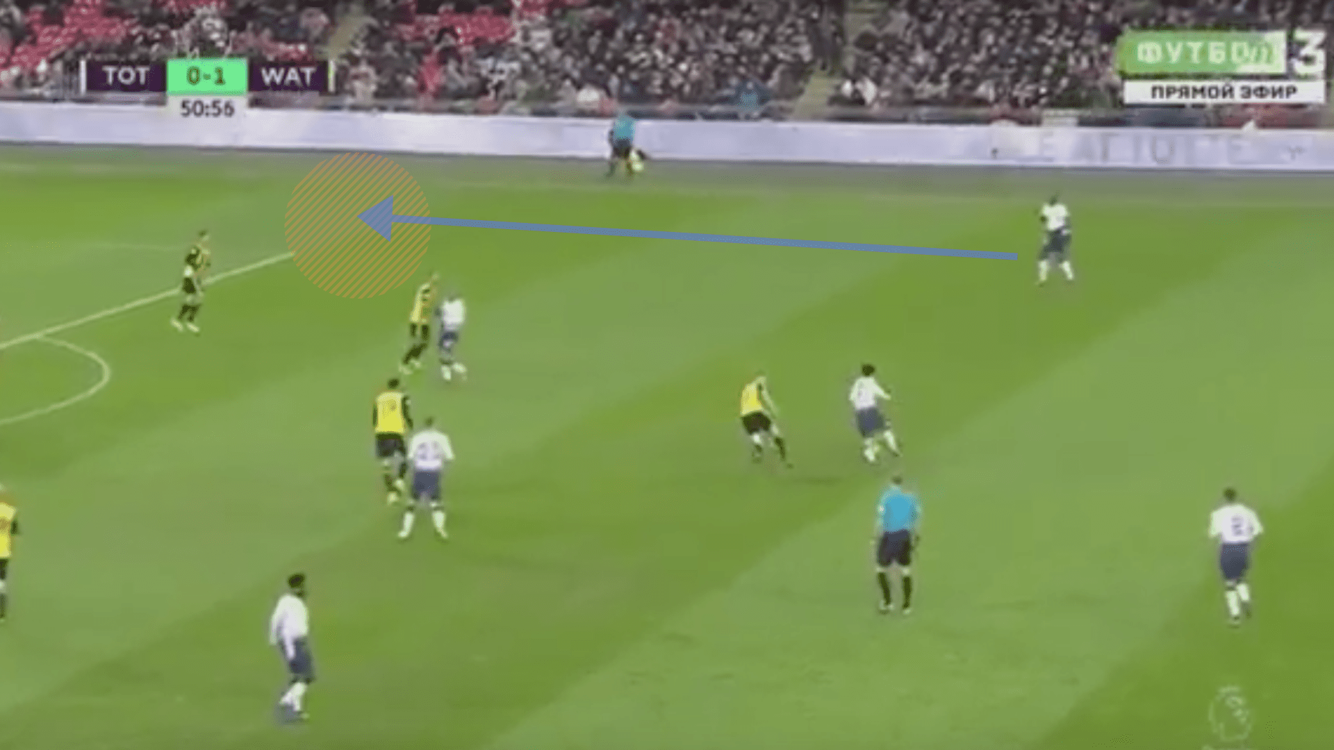 Tottenham, Watford, Premier League, Tactical analysis, analysis, statistics