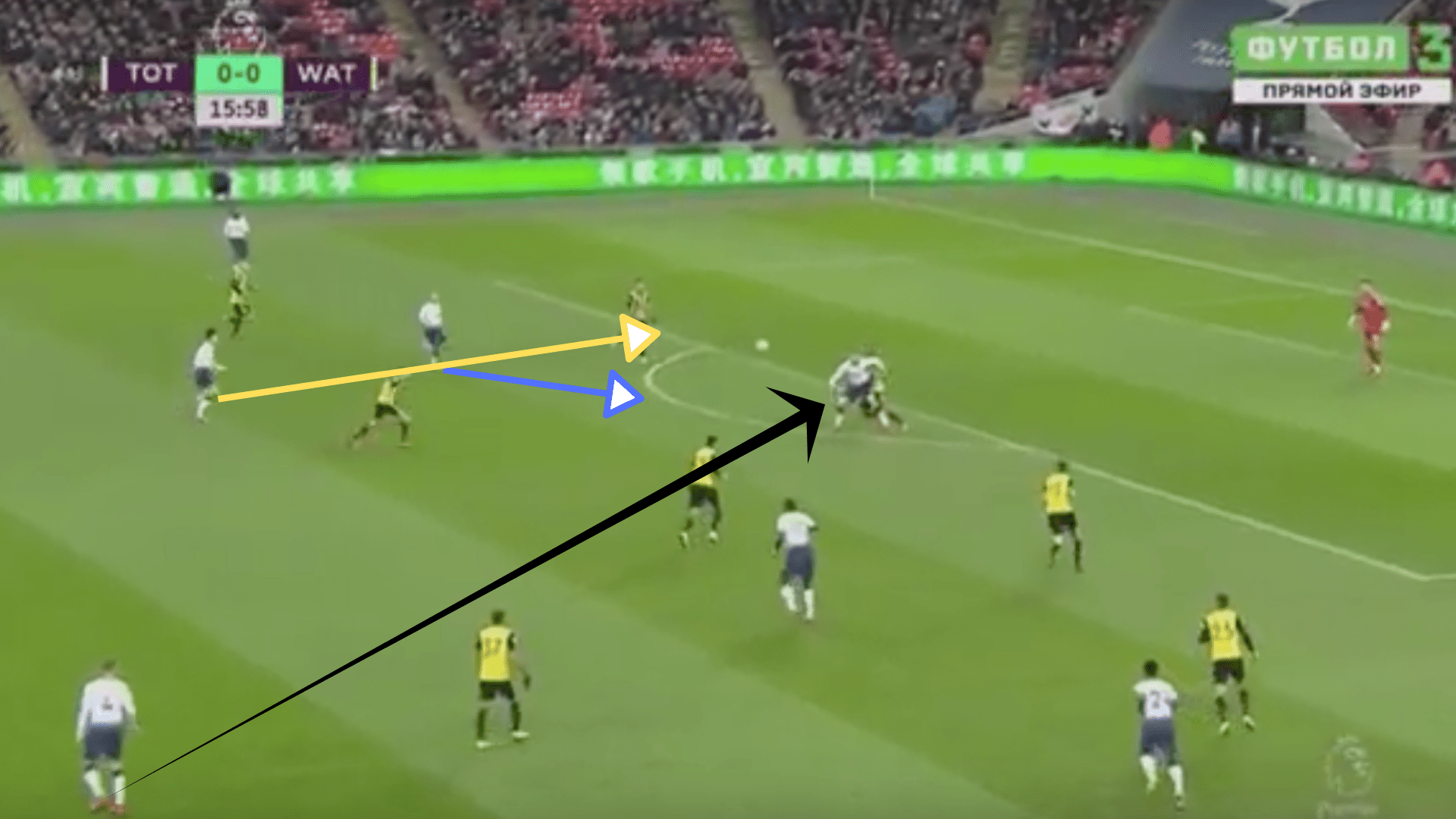 Tottenham, Watford, Premier League, Tactical analysis, analysis, statistics