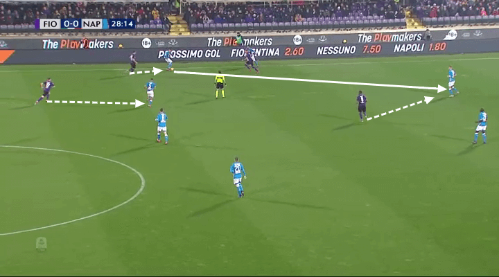 Stefano Pioli Fiorentina Tactical Analysis Statistics