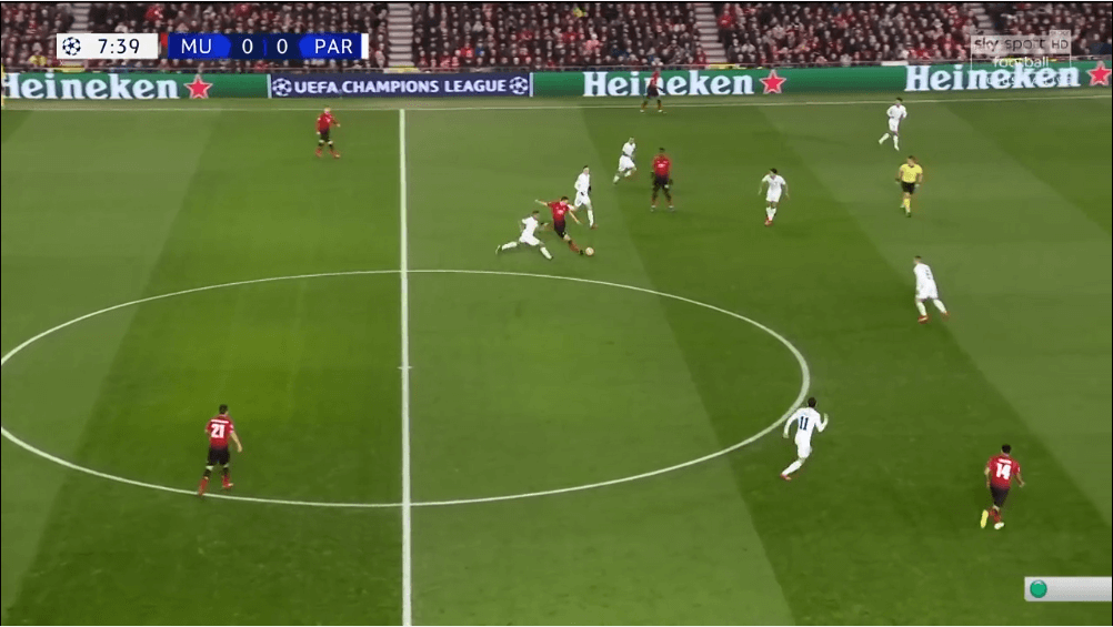 Manchester United PSG Champions League Tactical Analysis Statistics