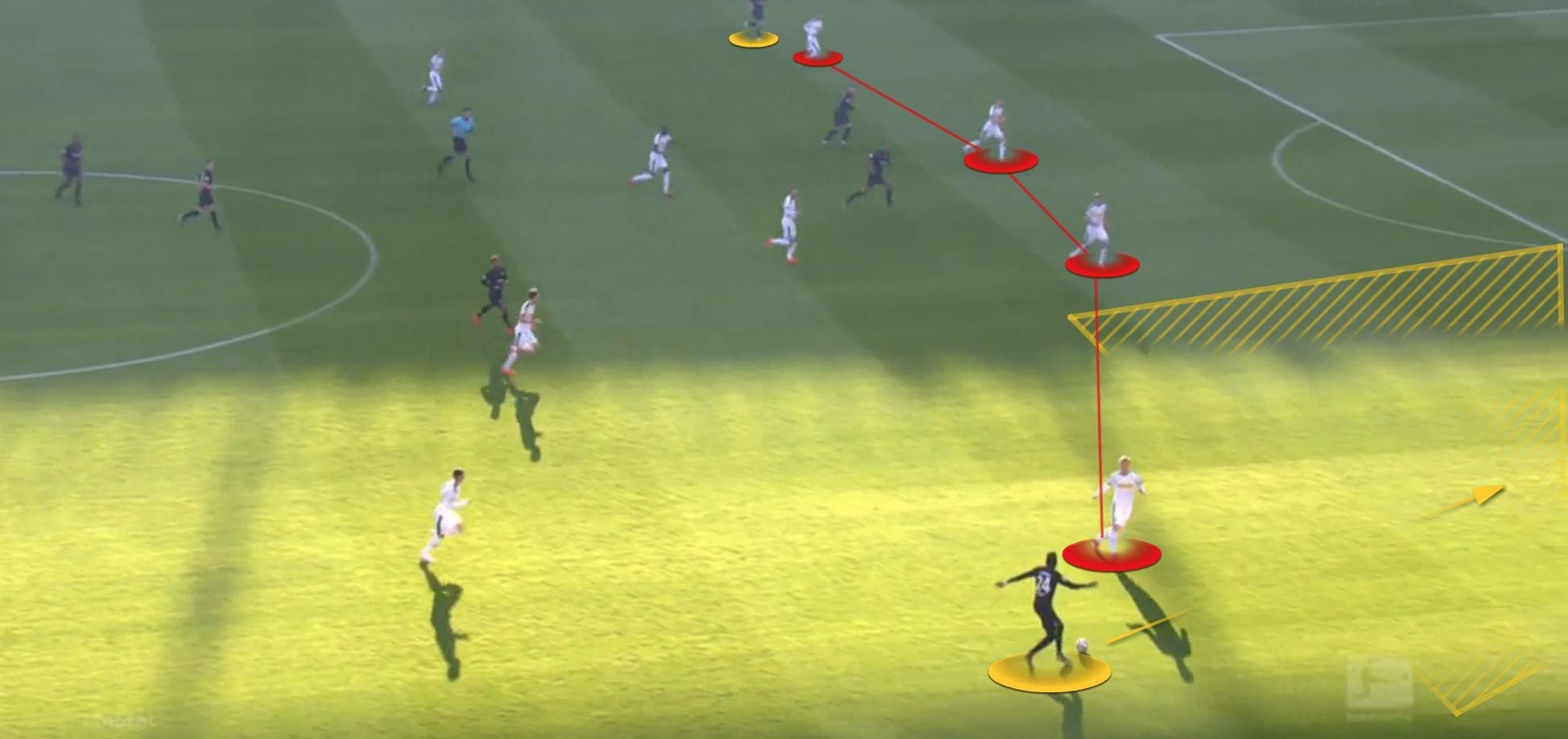 Bundesliga 2018/19 Frankfurt Gladbach Tactical Analysis Statistics