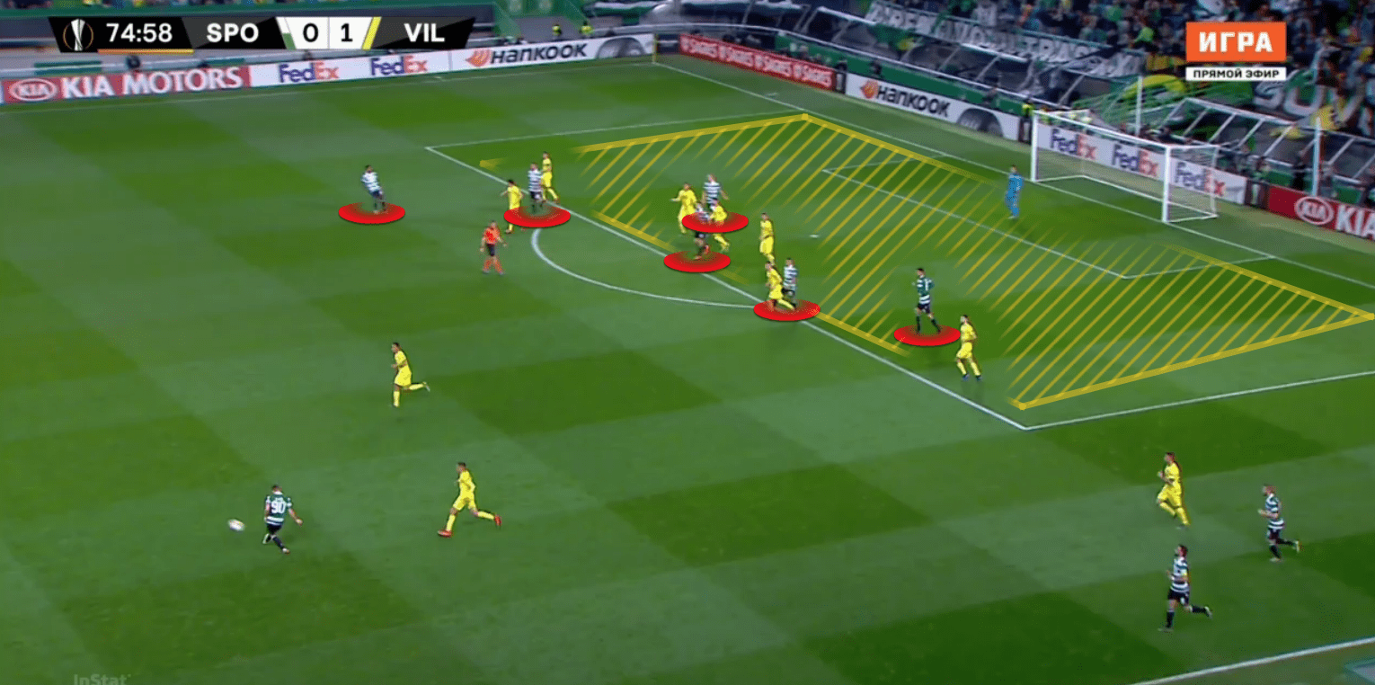 Sporting-Villarreal-Europa-League-Tactical-Analysis-Statistics