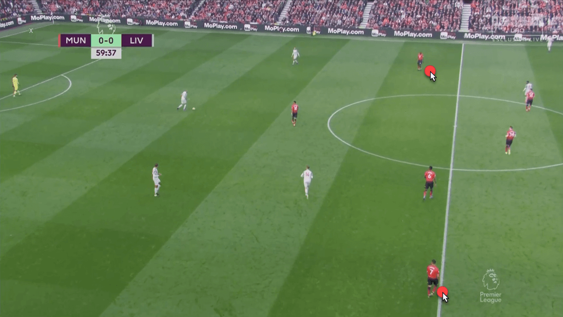 Manchester United Liverpool Premier League Tactical Analysis Statistics