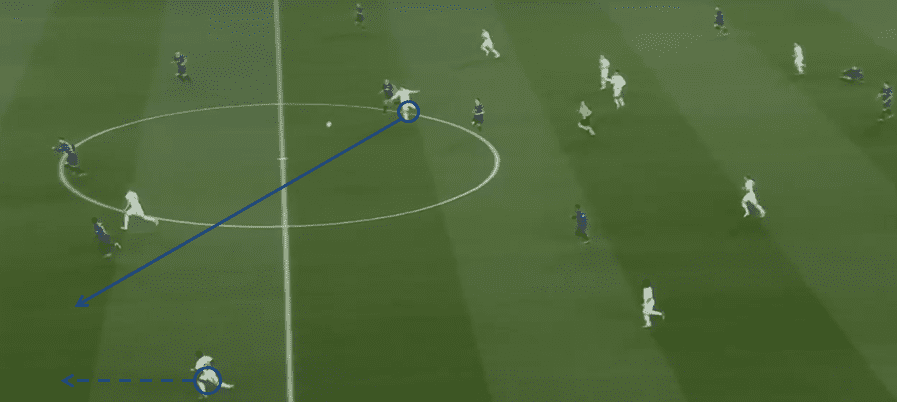 Barcelona Real Madrid Tactical Analysis Copa del Rey