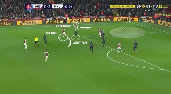 uefa-champions-league-2018-19-tactical-preview-manchester-united-vs-paris-saint-germain