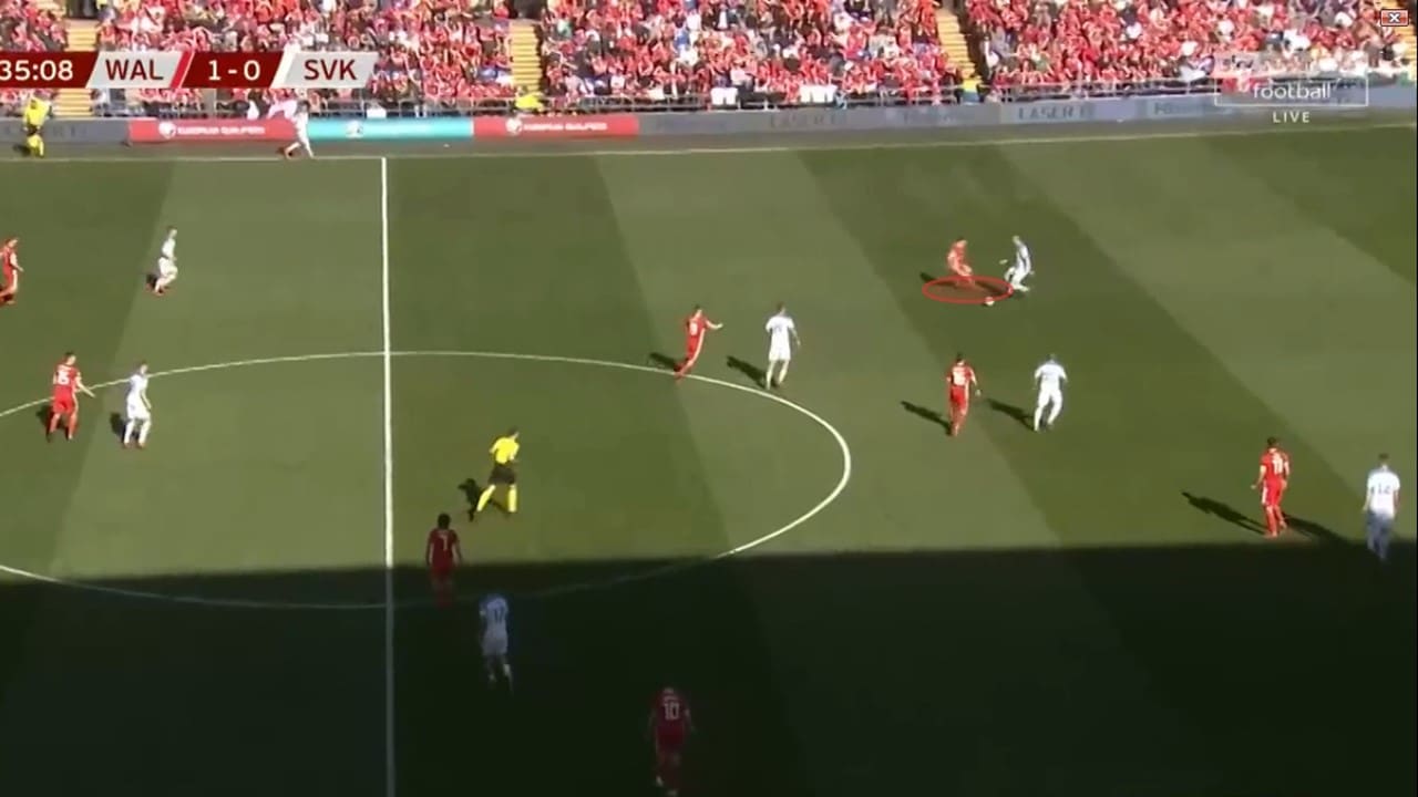 Dan James Swansea Wales Tactical Player Analysis