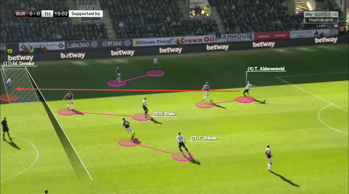 tottenham-arsenal-premier-league-tactical-analysis-tactical-preview