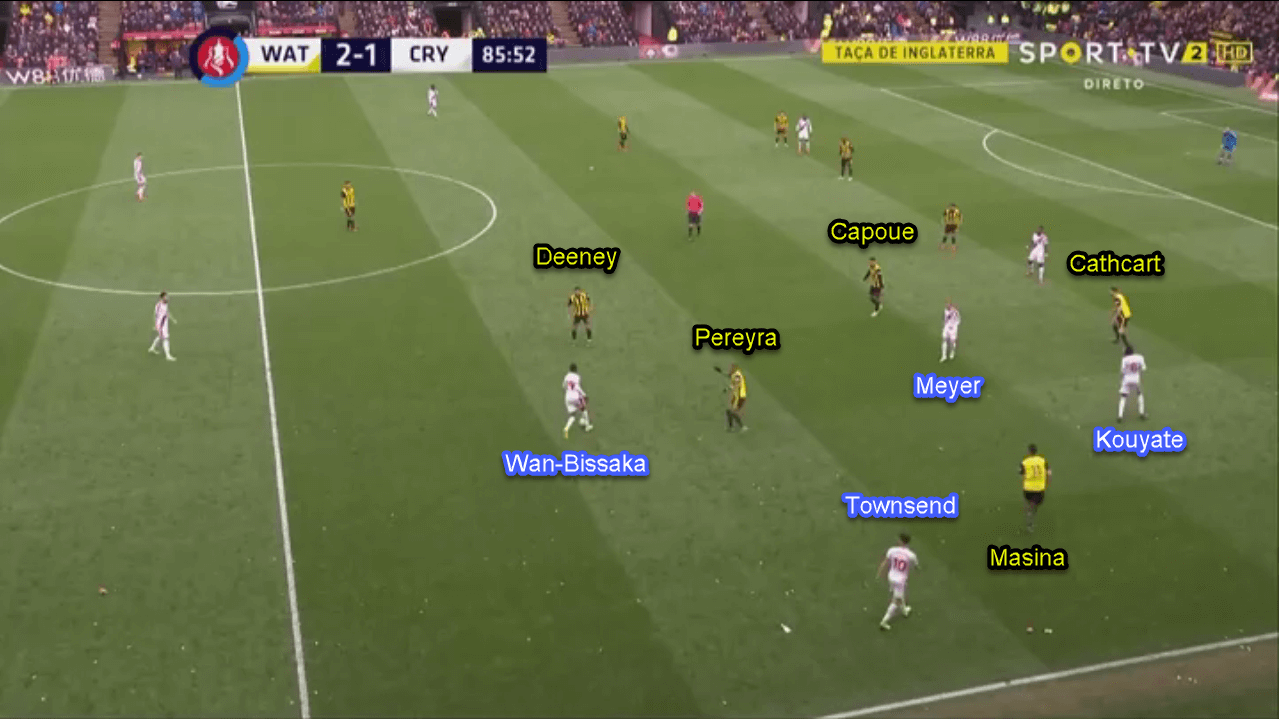 Watford Crystal Palace FA Cup Tactical Analysis