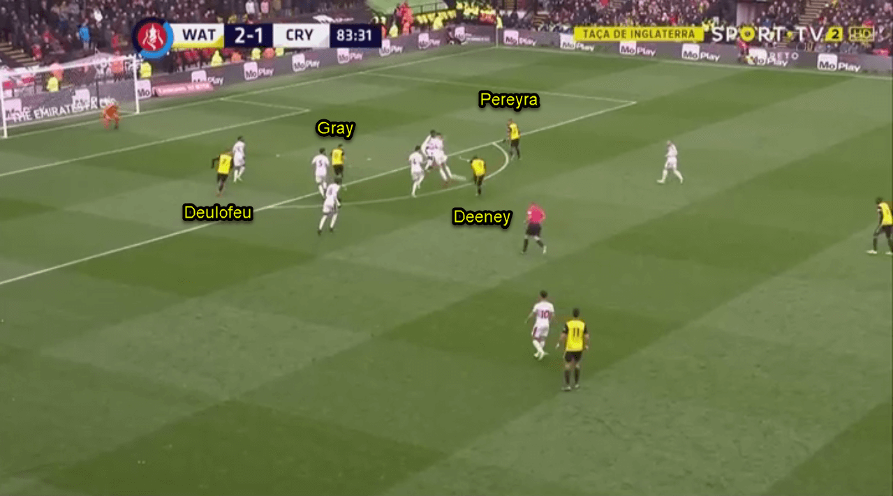 Watford Crystal Palace FA Cup Tactical Analysis