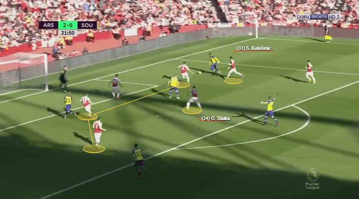 tottenham-arsenal-premier-league-tactical-analysis-tactical-preview