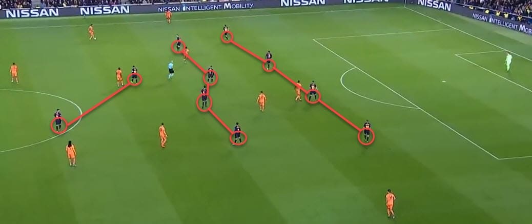 Champions League Barcelona Lyon Tactical Analysis