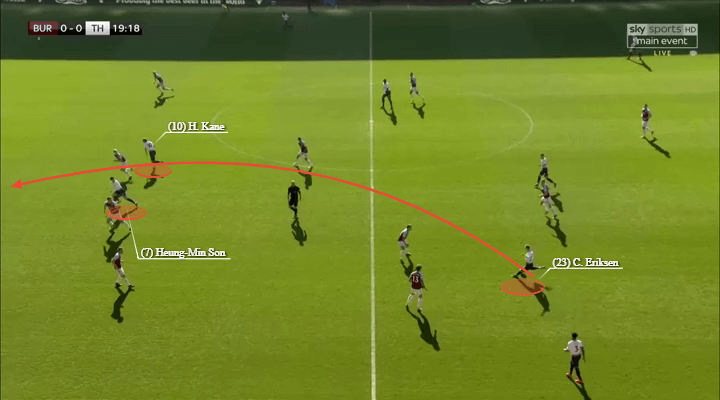 tottenham-arsenal-premier-league-tactical-analysis-tactical-preview