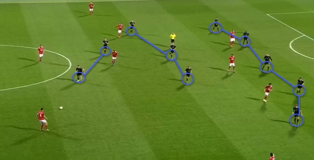 Europa League Dinamo Zagreb Benfica tactical analysis statistics