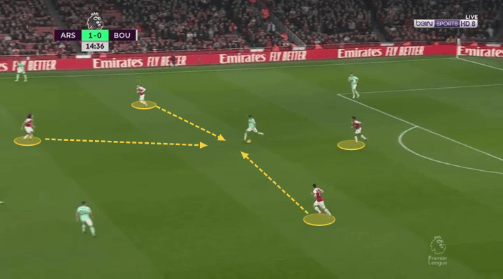 tottenham-arsenal-premier-league-tactical-analysis-tactical-preview