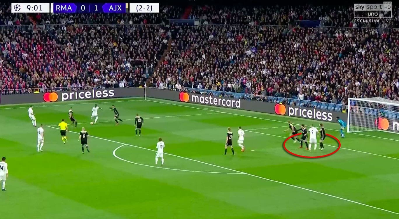 Ajax Real Madrid Champions League Tactical Analysis Statistics