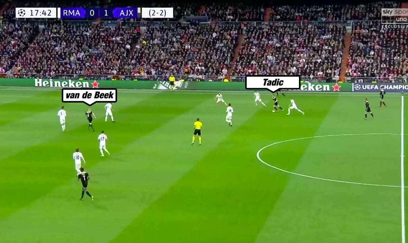 Ajax Real Madrid Champions League Tactical Analysis Statistics