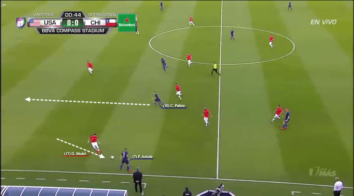 USA Chile tactical analysis statistics