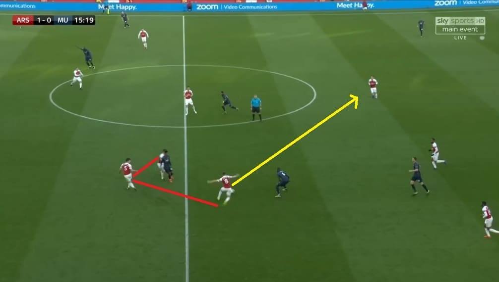 Arsenal Manchester United Premier League Tactical Analysis