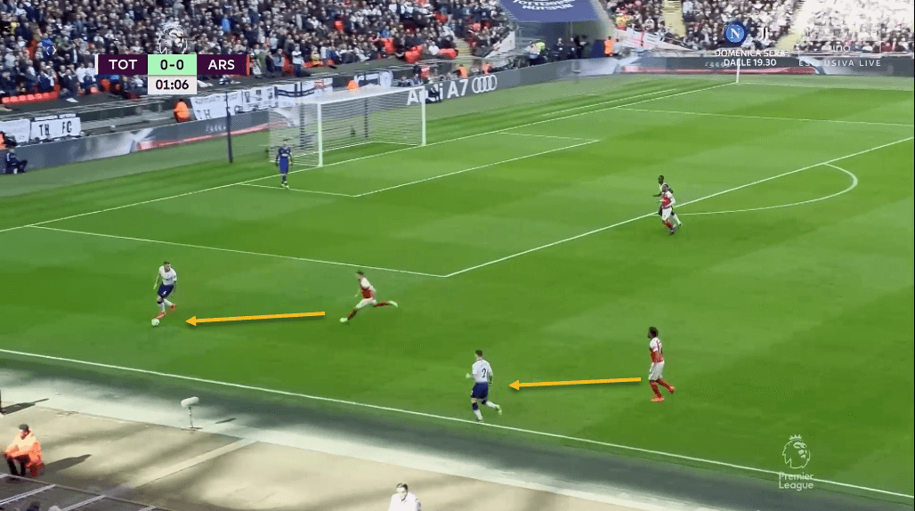 Tottenham Arsenal Premier League Tactical Analysis Statistics